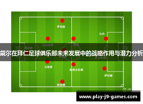 戴尔在拜仁足球俱乐部未来发展中的战略作用与潜力分析