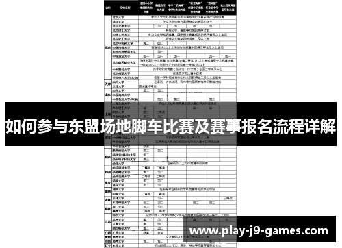 如何参与东盟场地脚车比赛及赛事报名流程详解