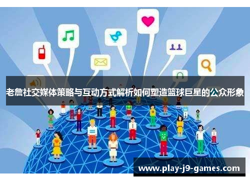 老詹社交媒体策略与互动方式解析如何塑造篮球巨星的公众形象