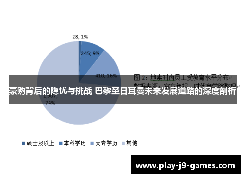 豪购背后的隐忧与挑战 巴黎圣日耳曼未来发展道路的深度剖析
