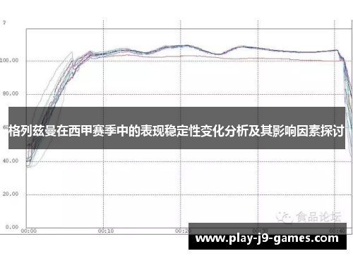 格列兹曼在西甲赛季中的表现稳定性变化分析及其影响因素探讨